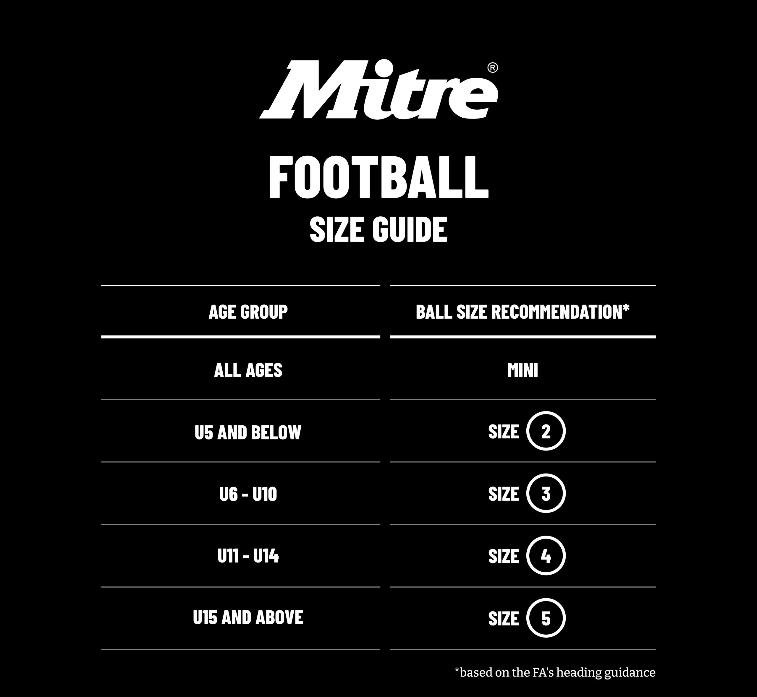 Mitre_Size_Guide_Footballs